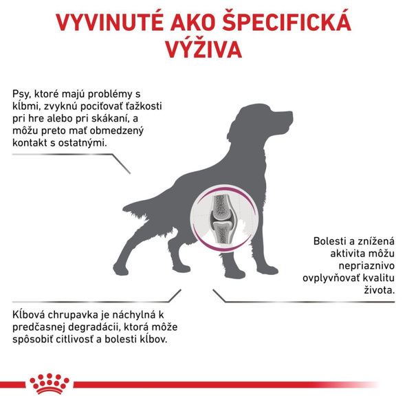 Royal Canin Mobility Support granule pro psy na podporu kloubů 12 kg