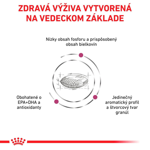 Royal Canin Renal granule pro psy na podporu funkce ledvin 14 kg