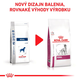 Royal Canin Renal granule pro psy na podporu funkce ledvin 7 kg