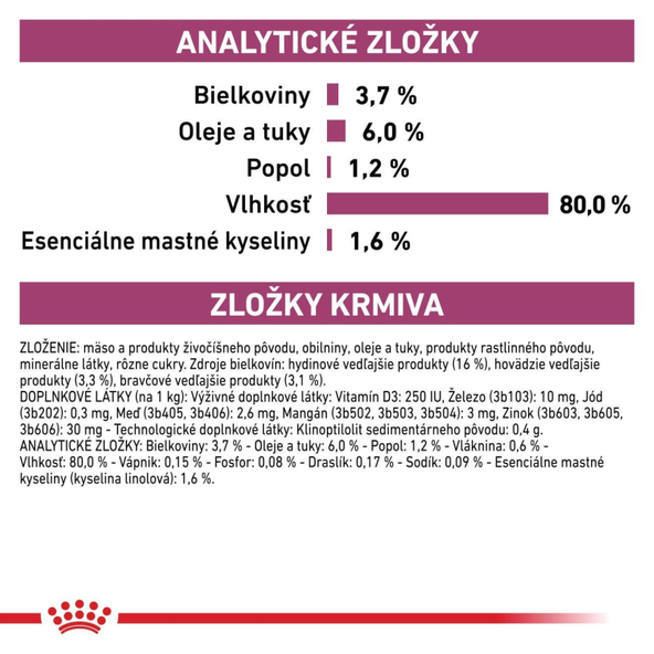 Royal Canin Renal in Gravy kapsičky v omáčce pro psy na podporu funkce ledvin 12×100 g