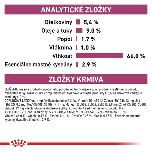 Royal Canin Renal Can konzerva pro psy na podporu funkce ledvin 200 g