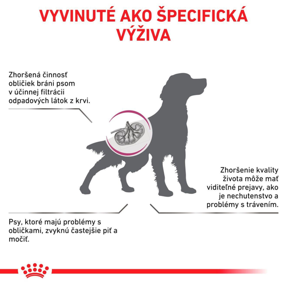 Royal Canin Renal Select granule pro psy na podporu funkce ledvin 2 kg