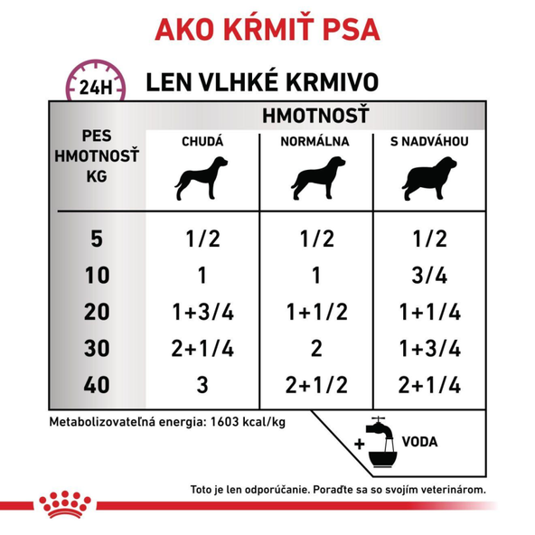 Royal Canin Renal Special Can konzerva pro psy na podporu funkce ledvin 410 g