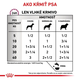 Royal Canin Renal Special Can konzerva pro psy na podporu funkce ledvin 410 g