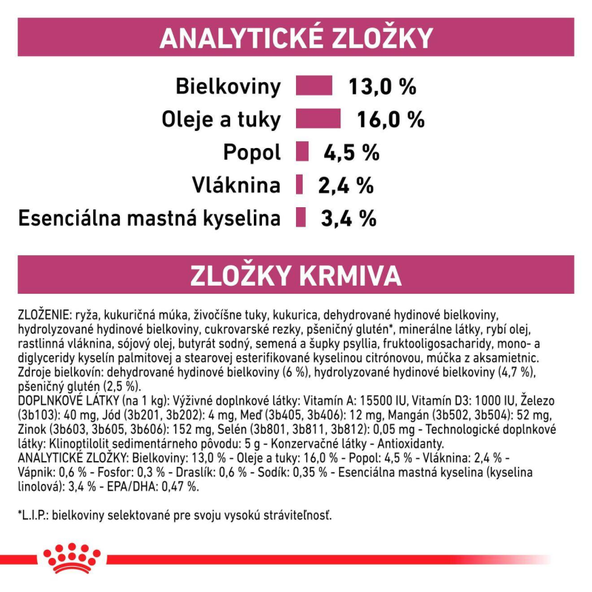 Royal Canin Renal Special granule pro psy na podporu funkce ledvin 2 kg