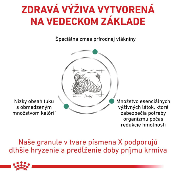 Royal Canin Satiety Weight Management granule pro psy na redukci hmotnosti 6 kg