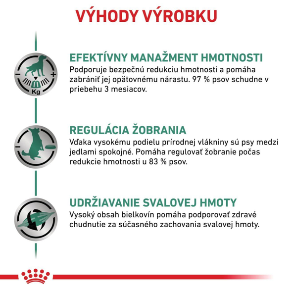 Royal Canin Satiety Weight Management granule pro psy na redukci hmotnosti 1,5 kg