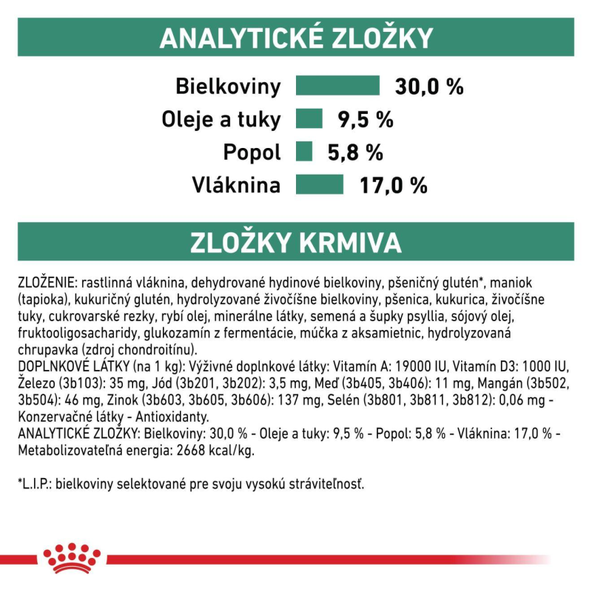 Royal Canin Satiety Weight Management granule pro psy na redukci hmotnosti 1,5 kg
