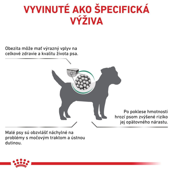Royal Canin Satiety Weight Management Small Dog granule pro malé psy na redukci hmotnosti 3 kg