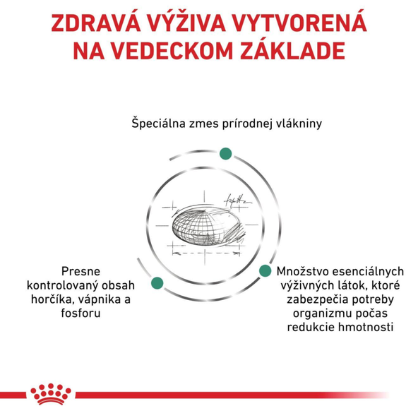 Royal Canin Satiety Weight Management Small Dog granule pro malé psy na redukci hmotnosti 1,5 kg