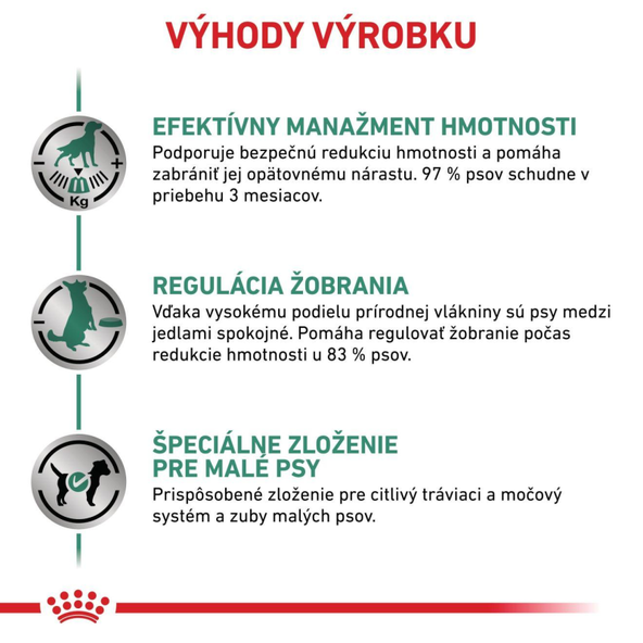 Royal Canin Satiety Weight Management Small Dog granule pro malé psy na redukci hmotnosti 1,5 kg