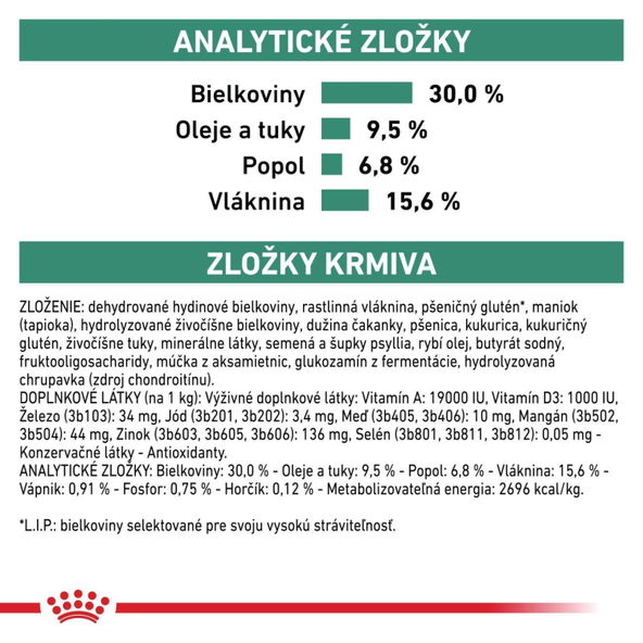 Royal Canin Satiety Weight Management Small Dog granule pro malé psy na redukci hmotnosti 1,5 kg