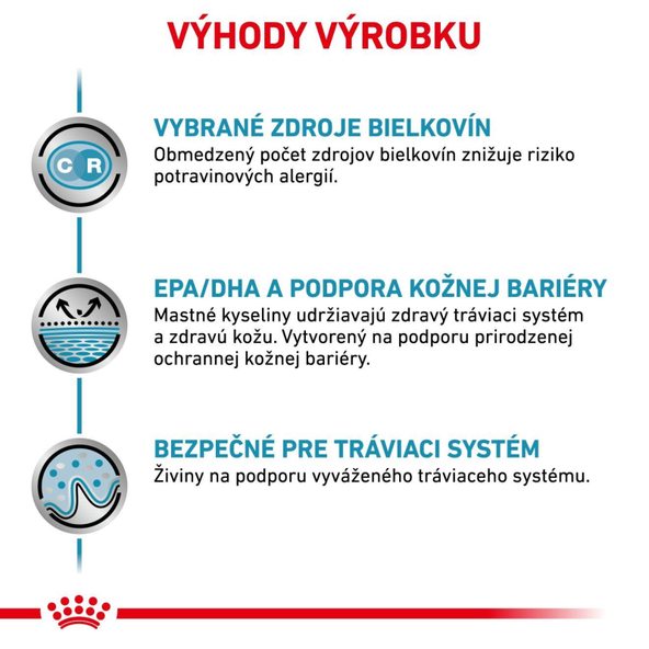 Royal Canin Sensitivity Control Chicken konzerva s kuřetem a rýží pro psy s potravinovými alergiemi 410 g