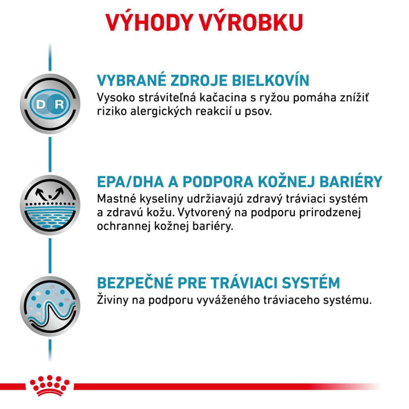Royal Canin Sensitivity Control Duck konzerva s kachnou a rýží pro psy s potravinovými alergiemi 410 g