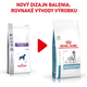 Royal Canin Sensitivity Control granule pro psy s potravinovými alergiemi 7 kg