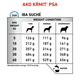 Royal Canin Sensitivity Control granule pro psy s potravinovými alergiemi 14 kg