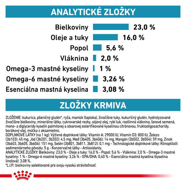 Royal Canin Skin Care granule pro psy s dermatózami a nadměrným vypadáváním srsti 11 kg