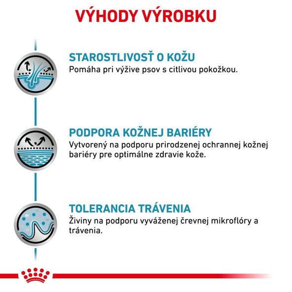 Royal Canin Skin Care granule pro psy s dermatózami a nadměrným vypadáváním srsti 11 kg