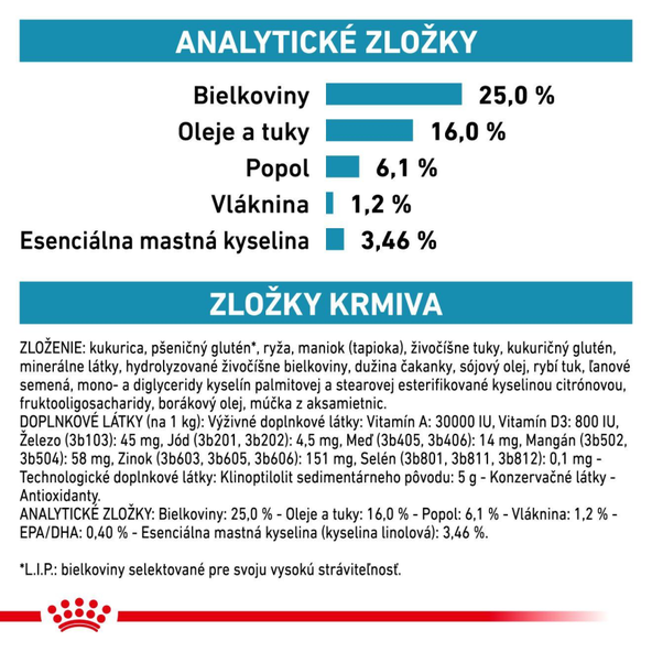 Royal Canin Skin Care Small Dog granule pro malé psy s dermatózami a nadměrným vypadáváním srsti 2 kg