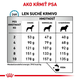 Royal Canin Skin Care Small Dog granule pro malé psy s dermatózami a nadměrným vypadáváním srsti 4 kg