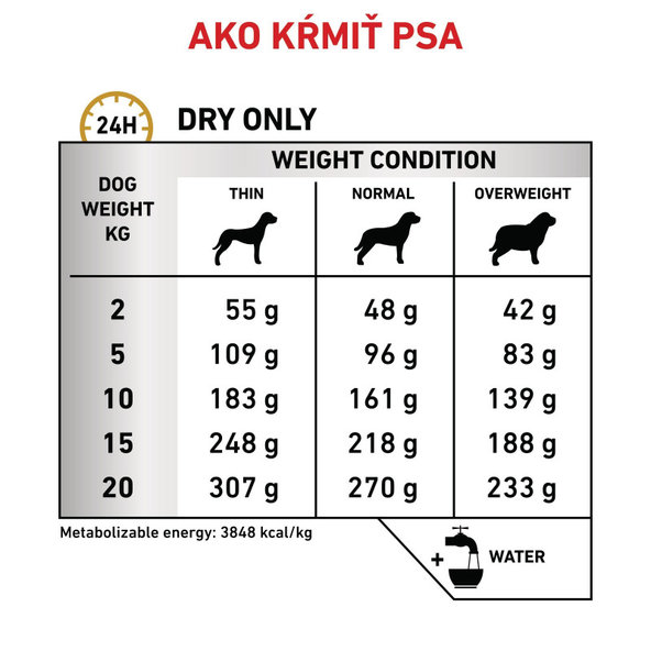 Royal Canin Urinary S/O Ageing 7+ granule pro psy od 7 let na rozpouštění struvitových kamenů 8 kg