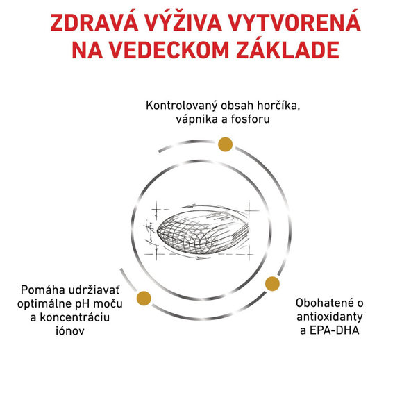Royal Canin Urinary S/O granule pro psy na rozpouštění struvitových kamenů 2 kg