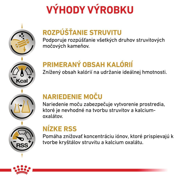 Royal Canin Urinary S/O Moderate Calorie granule pro psy se sklonem k nadváze 1,5 kg