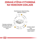 Royal Canin Urinary S/O Moderate Calorie granule pro psy se sklonem k nadváze 1,5 kg
