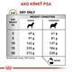 Royal Canin Urinary S/O Moderate Calorie granule pro psy se sklonem k nadváze 6,5 kg