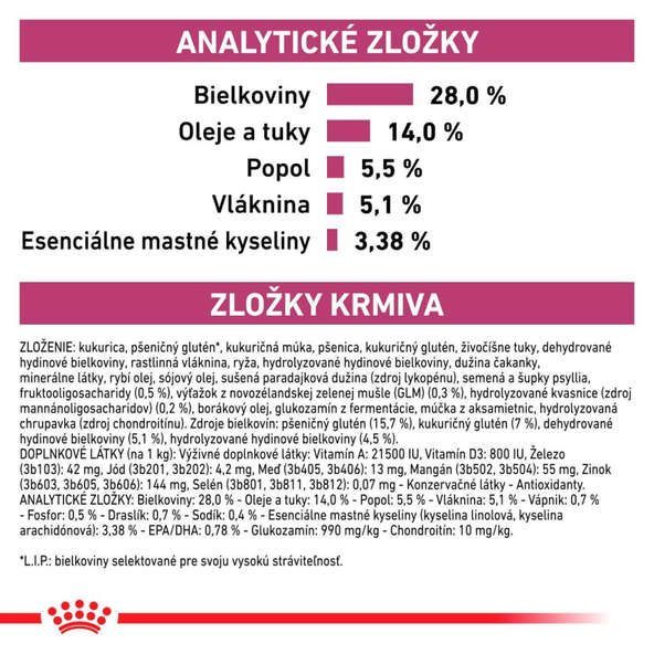 Royal Canin Early Renal granule pro kočky na podporu funkce ledvin 400 g