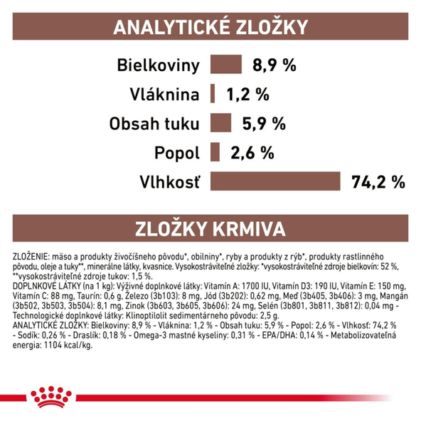 Royal Canin Gastrointestinal Loaf paštika pro psy s gastrointestinálními obtížemi 400 g