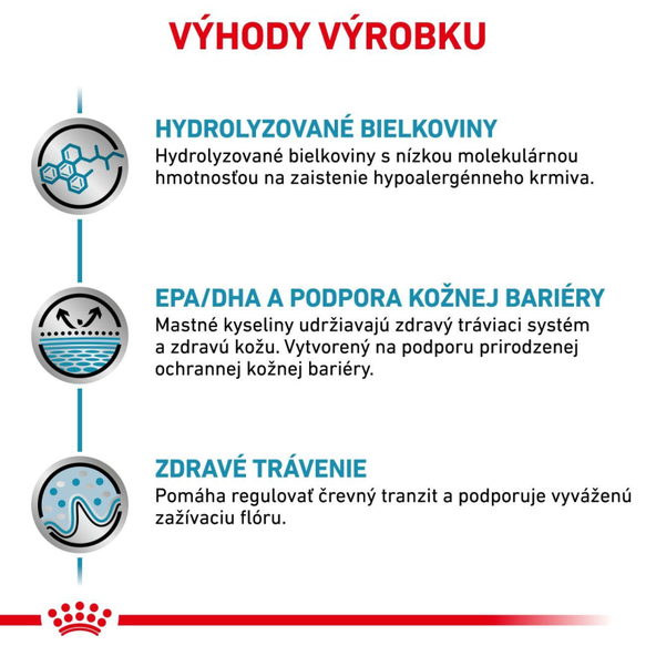 Royal Canin Hypoallergenic granule pro kočky s potravinovými alergiemi 400 g