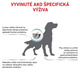 Royal Canin Hypoallergenic Moderate Calorie granule pro psy s potravinovými alergiemi 1,5 kg