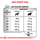 Royal Canin Hypoallergenic Moderate Calorie granule pro psy s potravinovými alergiemi 1,5 kg