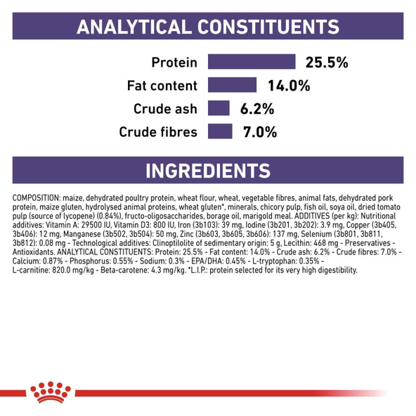 Royal Canin Mature Consult Small Dog granule pro stárnoucí malé psy 3,5 kg