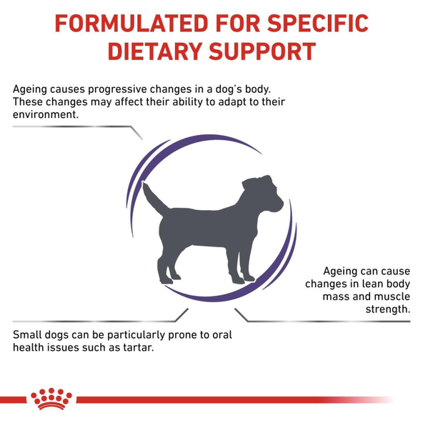 Royal Canin Mature Consult Small Dog granule pro stárnoucí malé psy 8 kg