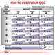 Royal Canin Mature Consult Small Dog granule pro stárnoucí malé psy 8 kg