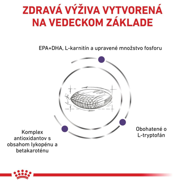 Royal Canin Mature Consult Medium granule pro stárnoucí středně velké psy 3,5 kg