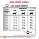 Royal Canin Mobility granule pro kočky na podporu zdraví kloubů 2 kg