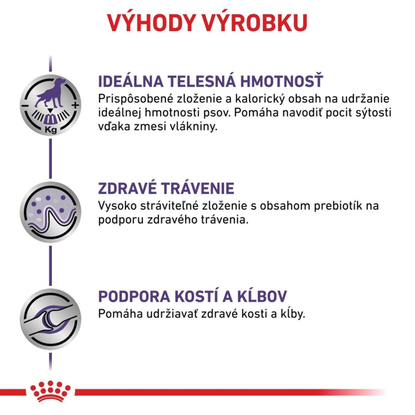 Royal Canin Neutered Adult Large Dog Dry granule pro dospělé kastrované psy velkých plemen se sklonem k nadváze 12 kg