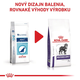 Royal Canin Neutered Adult Large Dog Dry granule pro dospělé kastrované psy velkých plemen se sklonem k nadváze 12 kg