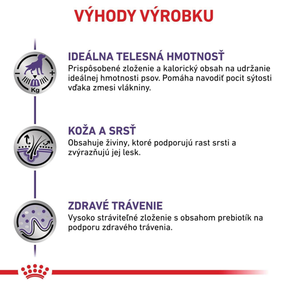 Royal Canin Neutered Adult Medium Dog Dry granule pro dospělé kastrované psy středních plemen se sklonem k nadváze 9 kg
