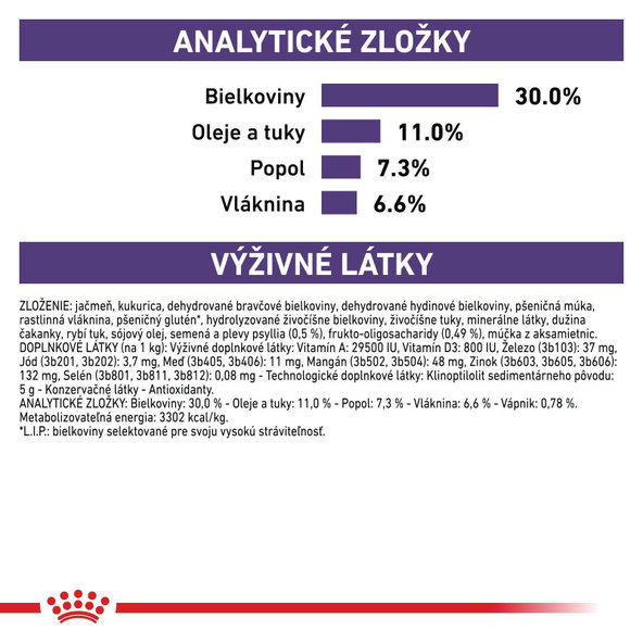 Royal Canin Neutered Adult Small Dog Dry granule pro dospělé kastrované psy malých plemen 8 kg