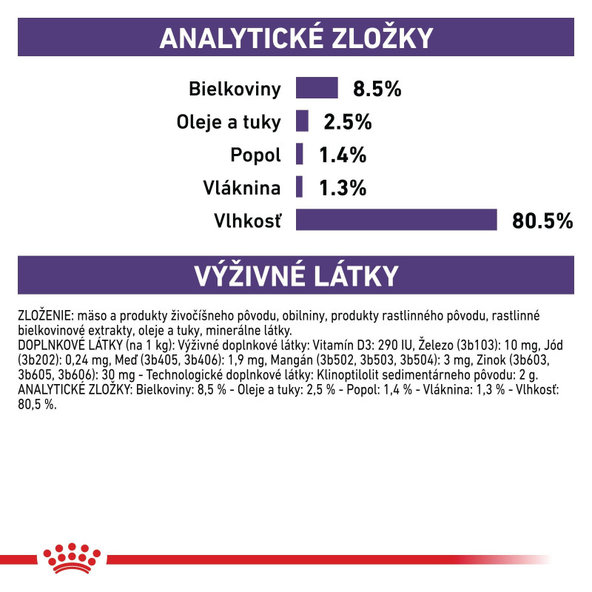 Royal Canin Neutered Gravy kapsičky v omáčce pro kastrované psy 12×100 g