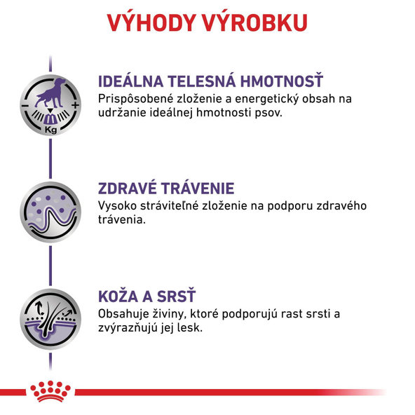 Royal Canin Neutered Gravy kapsičky v omáčce pro kastrované psy 12×100 g