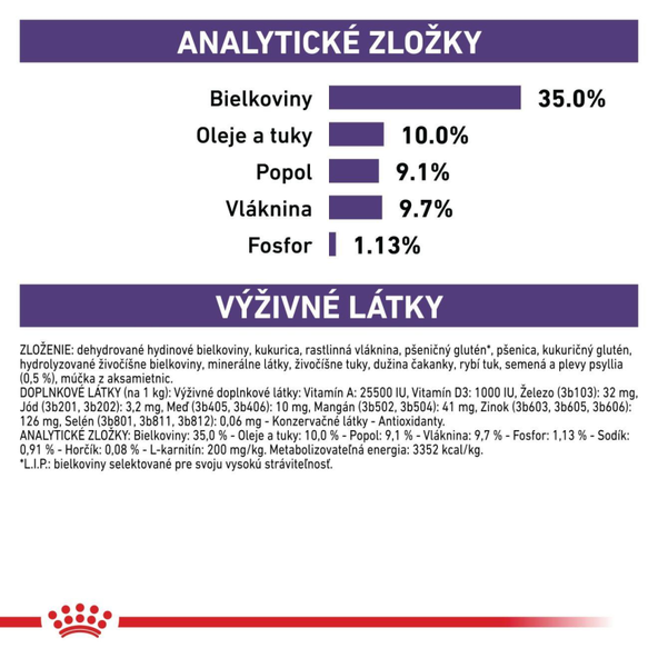 Royal Canin Neutered Satiety Balance granule pro kastrované kočky se sklonem k nadváze 3,5 kg