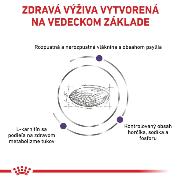 Royal Canin Neutered Satiety Balance granule pro kastrované kočky se sklonem k nadváze 3,5 kg