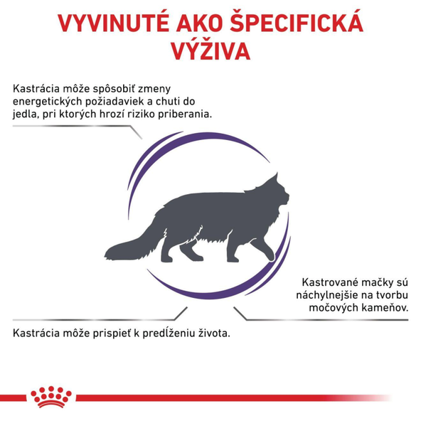 Royal Canin Neutered Satiety Balance granule pro kastrované kočky se sklonem k nadváze 3,5 kg