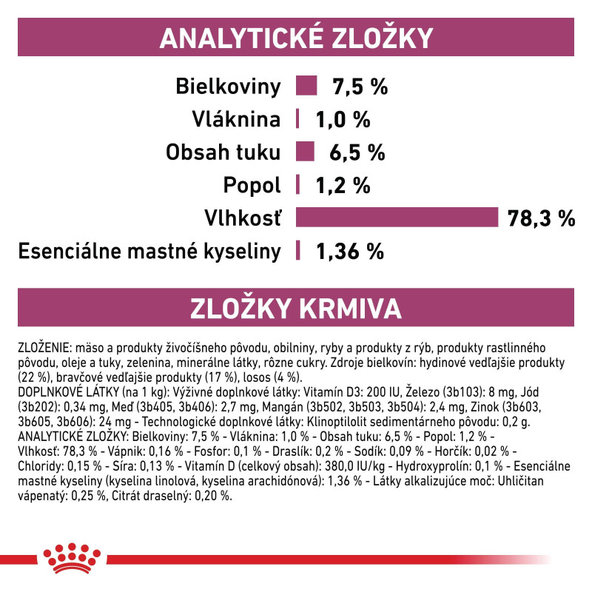 Royal Canin Renal Wet kapsičky pro kočky na podporu funkce ledvin 12×85 g