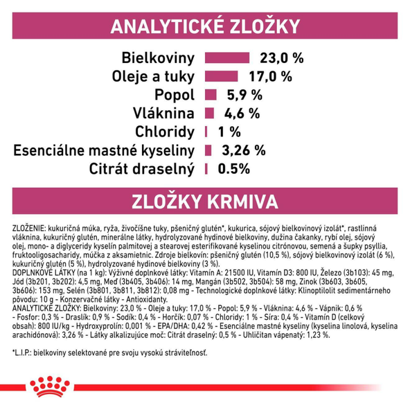 Royal Canin Renal granule pro kočky na podporu funkce ledvin 400 g